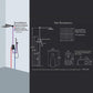 Smoell Pressure Balanced 10 In Shower System with Handshower in Brushed Gold